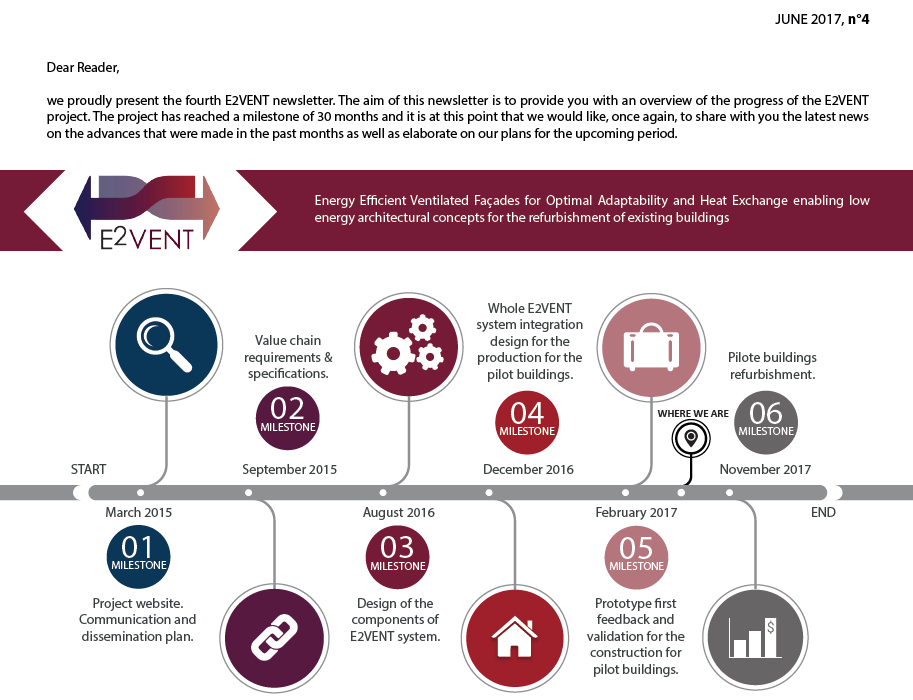 E2V newsletter uvod